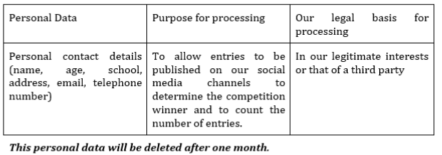 Competition Information