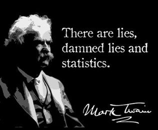 Mark Twain Quote 